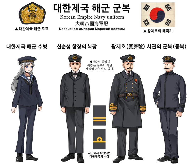 대한제국 해군 군복 : 네이버 블로그