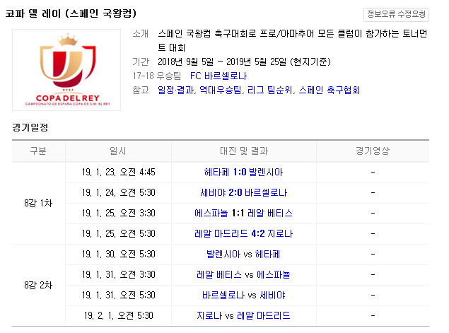 2019.01.29 스페인FA컵(코파델레이) 8강 2차전 (발렌시아 vs 헤타페) 2019.01.29 스페인FA컵(코파델레이) 8강 2차전 (발렌시아 vs 헤타페)