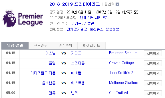 2019.01.29 EPL(프리미어리그) (아스널 vs 카디프 풀럼 vs 브라이턴 허더즈필드 vs 에버턴 울버햄턴 vs 웨스트햄 맨유 vs 번리 뉴캐슬 vs 맨시티) 2019.01.29 EPL(프리미어리그) (아스널 vs 카디프 풀럼 vs 브라이턴 허더즈필드 vs 에버턴 울버햄턴 vs 웨스트햄 맨유 vs 번리 뉴캐슬 vs 맨시티)
