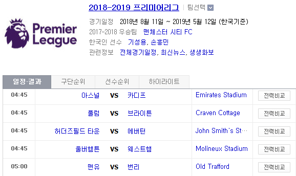 2019.01.29 EPL(프리미어리그) (아스널 vs 카디프 풀럼 vs 브라이턴 허더즈필드 vs 에버턴 울버햄턴 vs 웨스트햄 맨유 vs 번리 뉴캐슬 vs 맨시티)