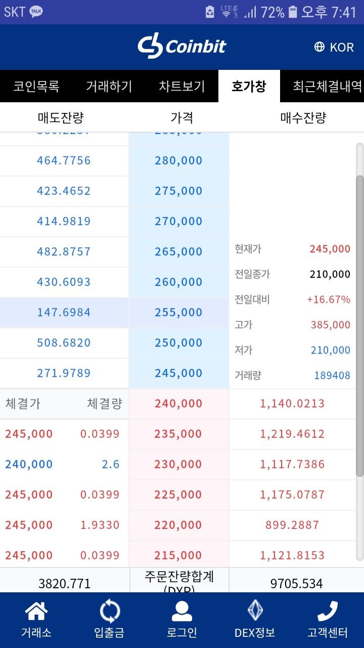 코즈아이 탄생 제2의 코인들에 대해 알아보자용 : 네이버 블로그