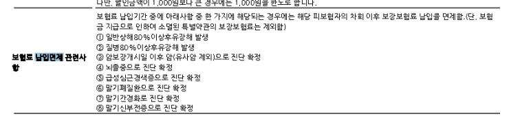  40대 남성.. 갑상선암보장 좋은 KB 닥터실속건강보험에 대해서 궁금해요