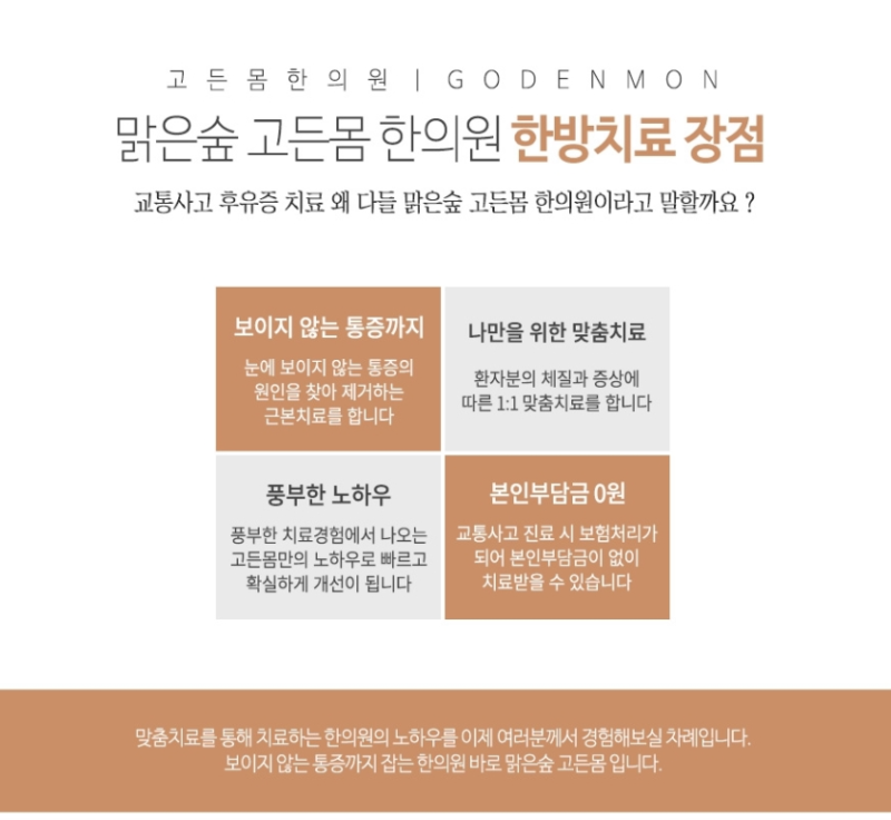 화명동한방체질 진단과 치료