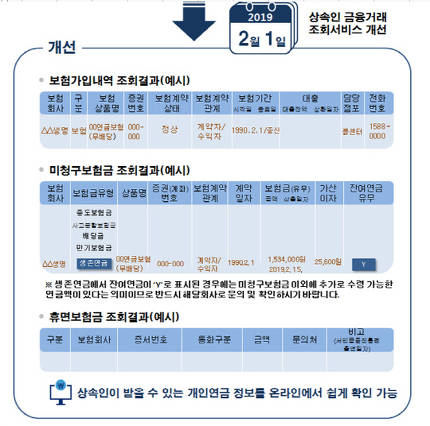 "숨은 개인연금보험 온라인으로 쉽게 확인"