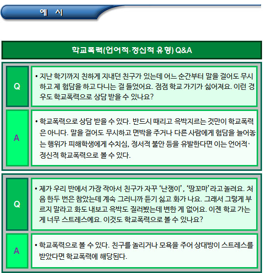 학교폭력의 유형(언어적, 정신적, 물리적, 신체적)