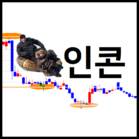  인콘 주가