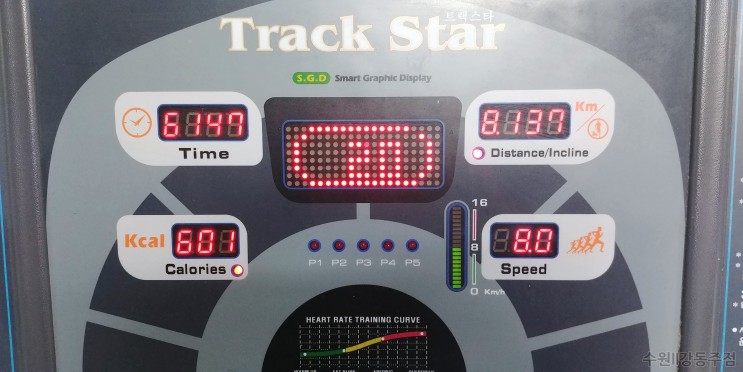 [19.01.30] 적어도 작심삼일은 아니네요ㅋㅋ 8.1KM 달리기 완료! 휴식기 없이 달려대니 살짝 피곤한 아침! (feat.SONY IER-M7)