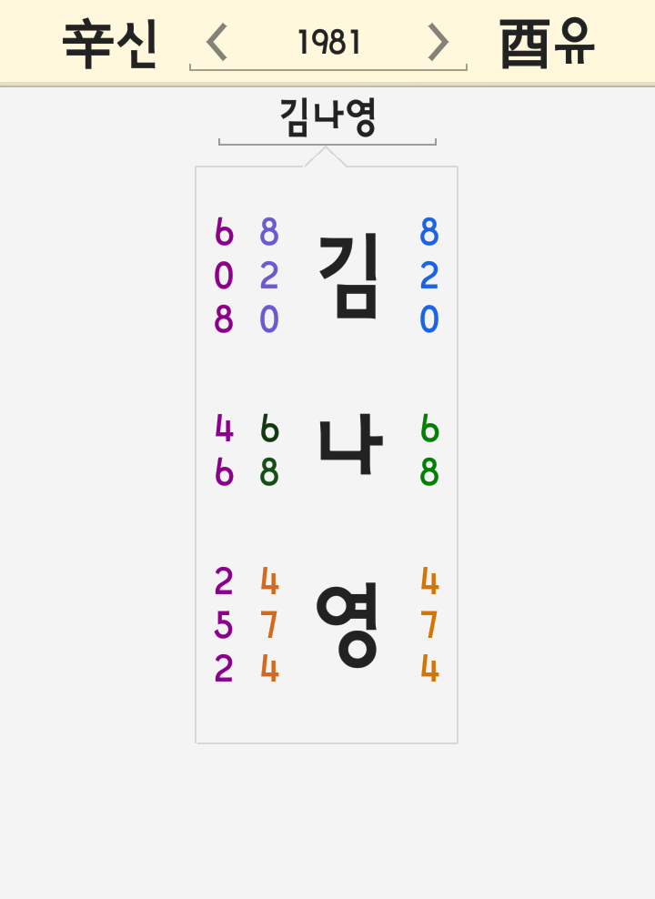김나영 세운 풀이 <김구라 결혼터는남자들 라디오스타 남편 직업 조언 이혼 현실로?> 김나영 세운 풀이 <김구라 결혼터는남자들 라디오스타 남편 직업 조언 이혼 현실로?>