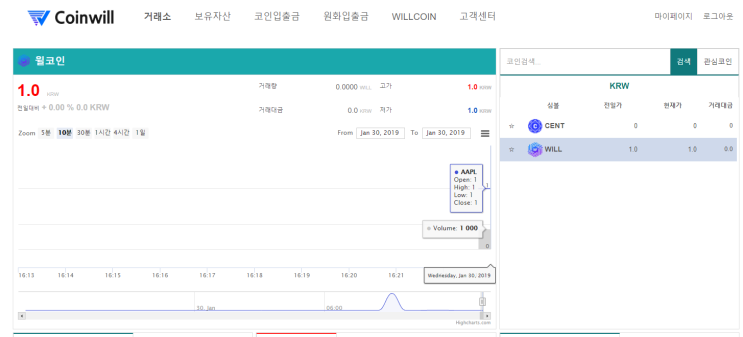  윌 거래소 오픈, 이벤트와 윌 코인과 센터코인도 상장