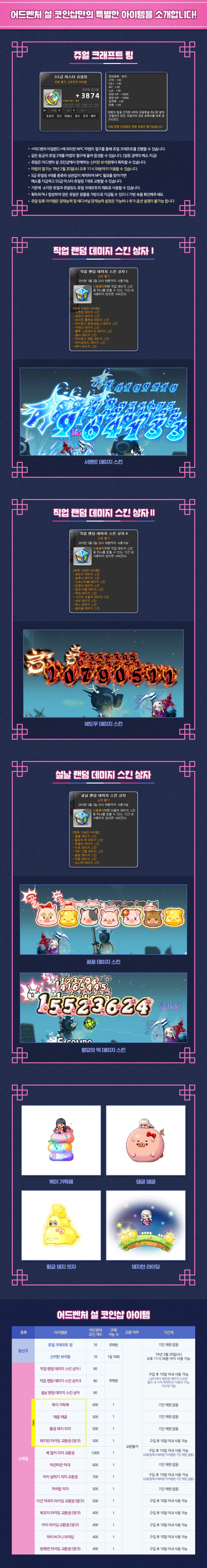 2019.01.31 메이플스토리 업데이트 : 어드벤처 설 코인샵 : 네이버 블로그