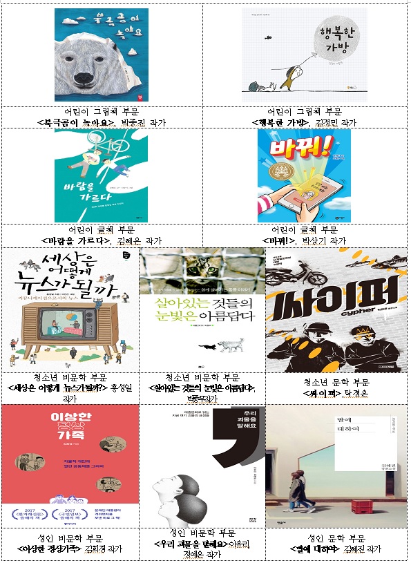 2019. 01. 24. 낭독 <싸이퍼>