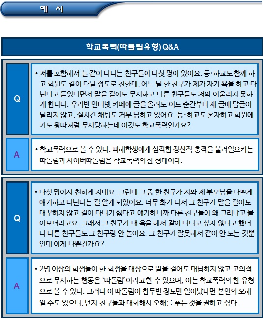 학교폭력의 유형(사이버따돌림, 집단폭력 등)