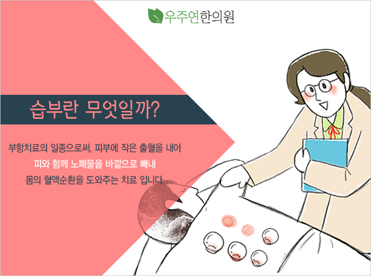 종로 한의원 :: 한의원에서 하는 사혈부항 습부. 부작용 없으려면? : 네이버 블로그