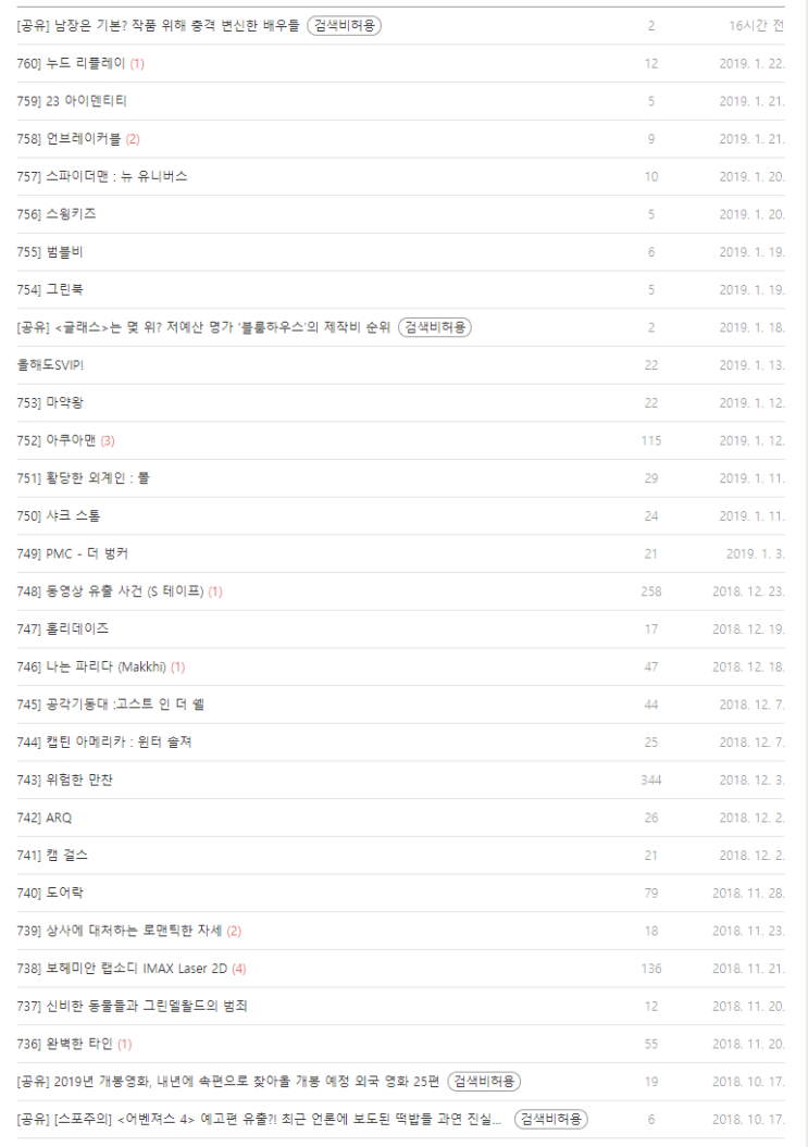  잡담] 영화 리뷰는 저에게는 양날의 검 같습니다.