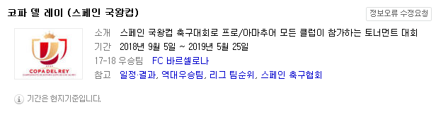 2019.01.31 스페인FA컵(국왕컵/코파델레이) 8강 2차전 (지로나 레알마드리드)