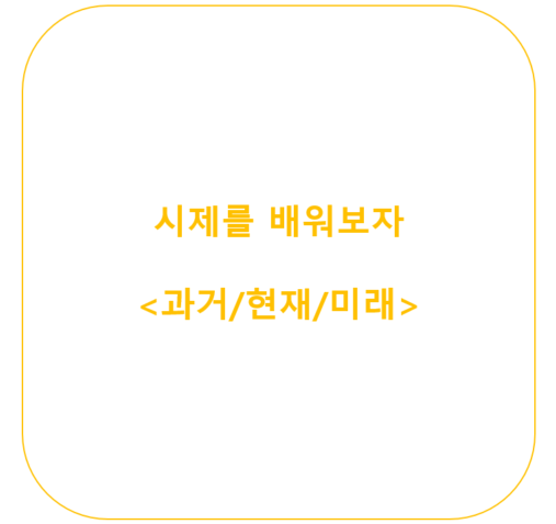  시제를 배워보자<과거시제/현재시제/미래시제>