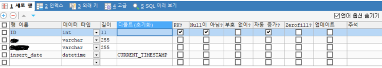  MySQL 필드에 디폴트로 날짜 넣기