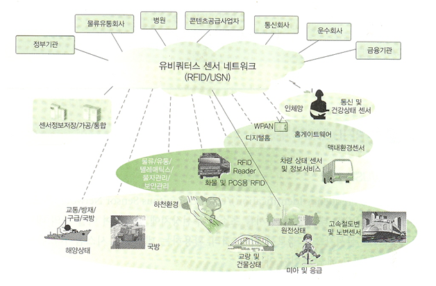 아이피정보통신 이미지