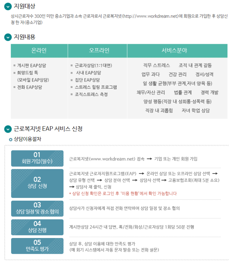  2019-01-31, 오랜만의 심리상담(EAP 근로자지원프로그램)