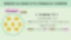 [영어공부][영어표현]comprise vs. consist of vs. compose vs. constitute : 네이버 블로그