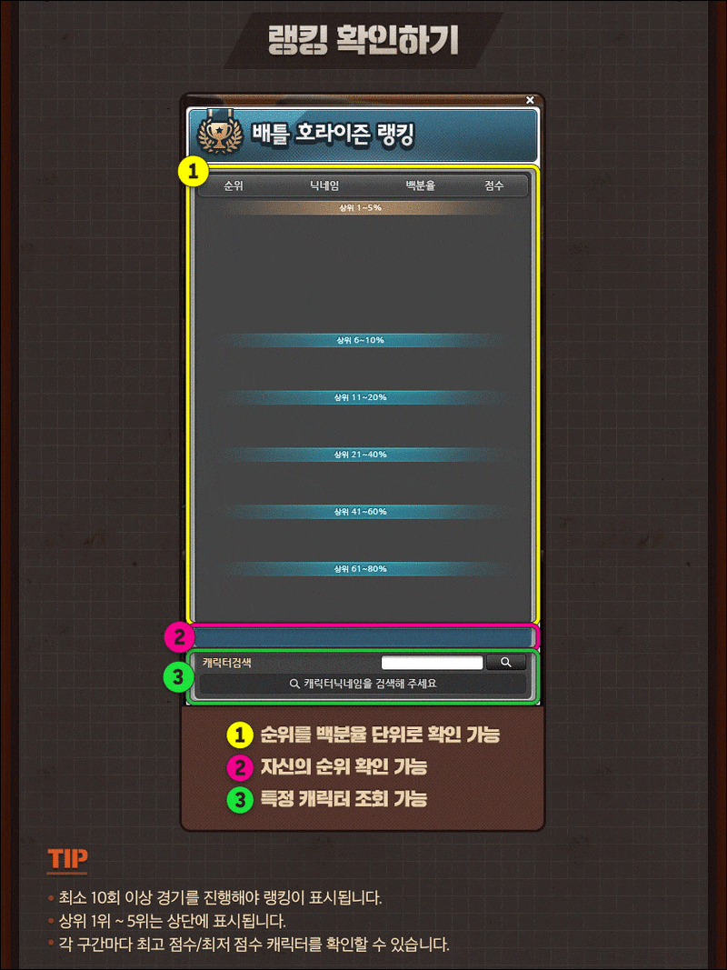 메이플스토리 「배틀 호라이즌」 칭호 / 데미지 스킨 보상 : 네이버 블로그