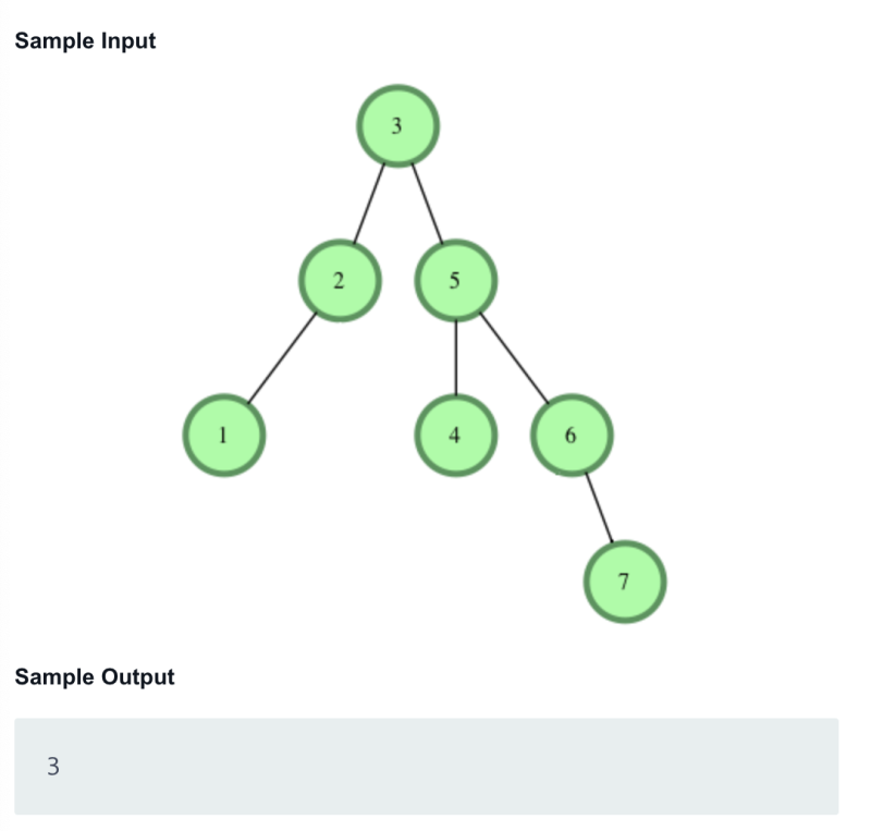[알고리즘, 데이터 구조] Data Structures > Trees> Height of a Binary Tree:바이너리트리 ...