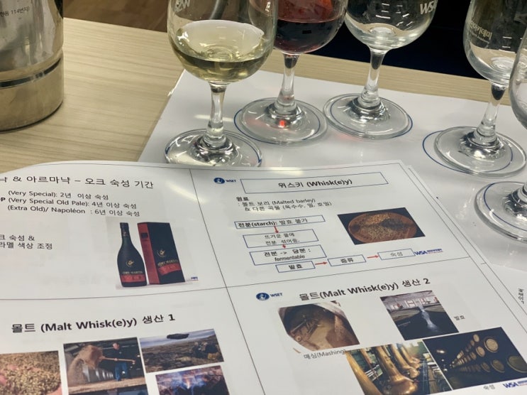  WSET Lvl.2_주정강화 와인 & 증류주_마지막 수업