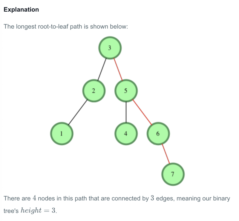 [알고리즘, 데이터 구조] Data Structures > Trees> Height of a Binary Tree:바이너리트리 ...