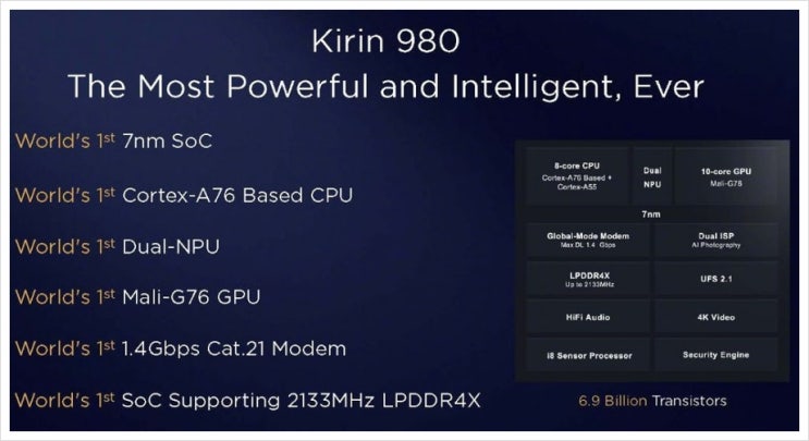  화웨이 기린 980 (Kirin980) 성능은? 벤치마크 자료들