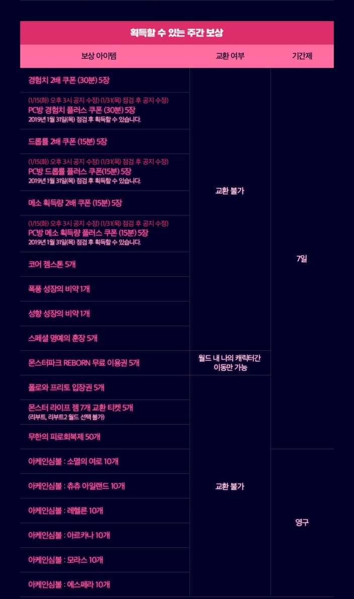 메이플스토리] [리부트] [이벤트] 어드벤처 코인샵 : 네이버 블로그