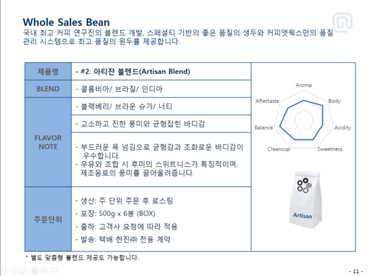 가성비 좋은 원두 납품 합니다