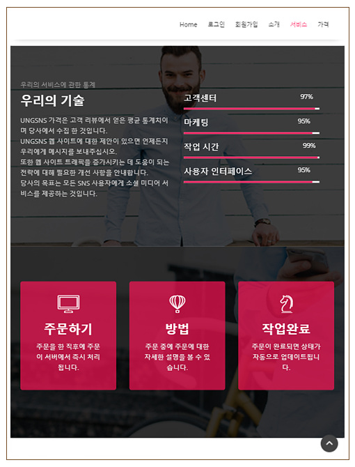  인스타 조회수 저렴하게 증가!