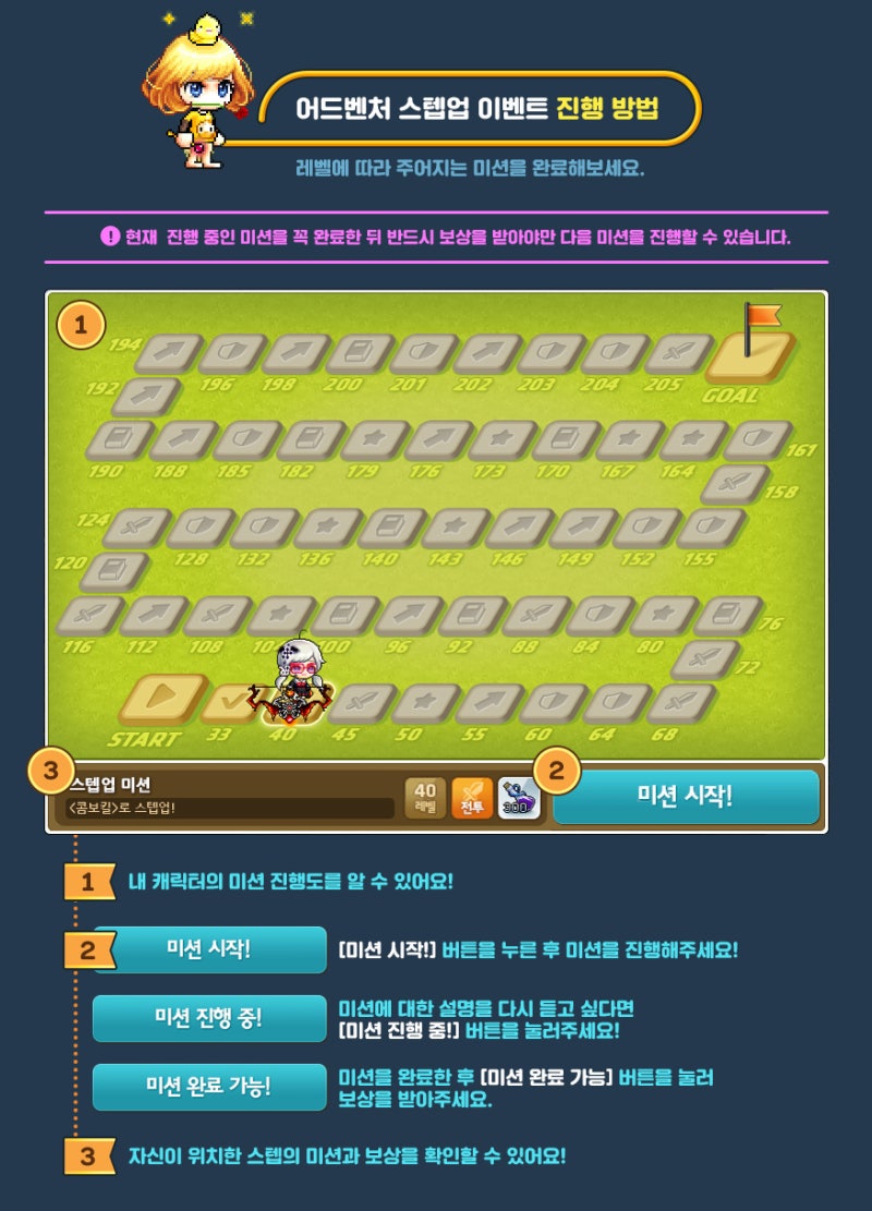 메이플스토리 스텝업 미션 총정리 : 네이버 블로그