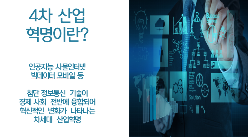 4차산업혁명에 대비하기 위해서는 어떻게 해야할까? : 네이버 블로그