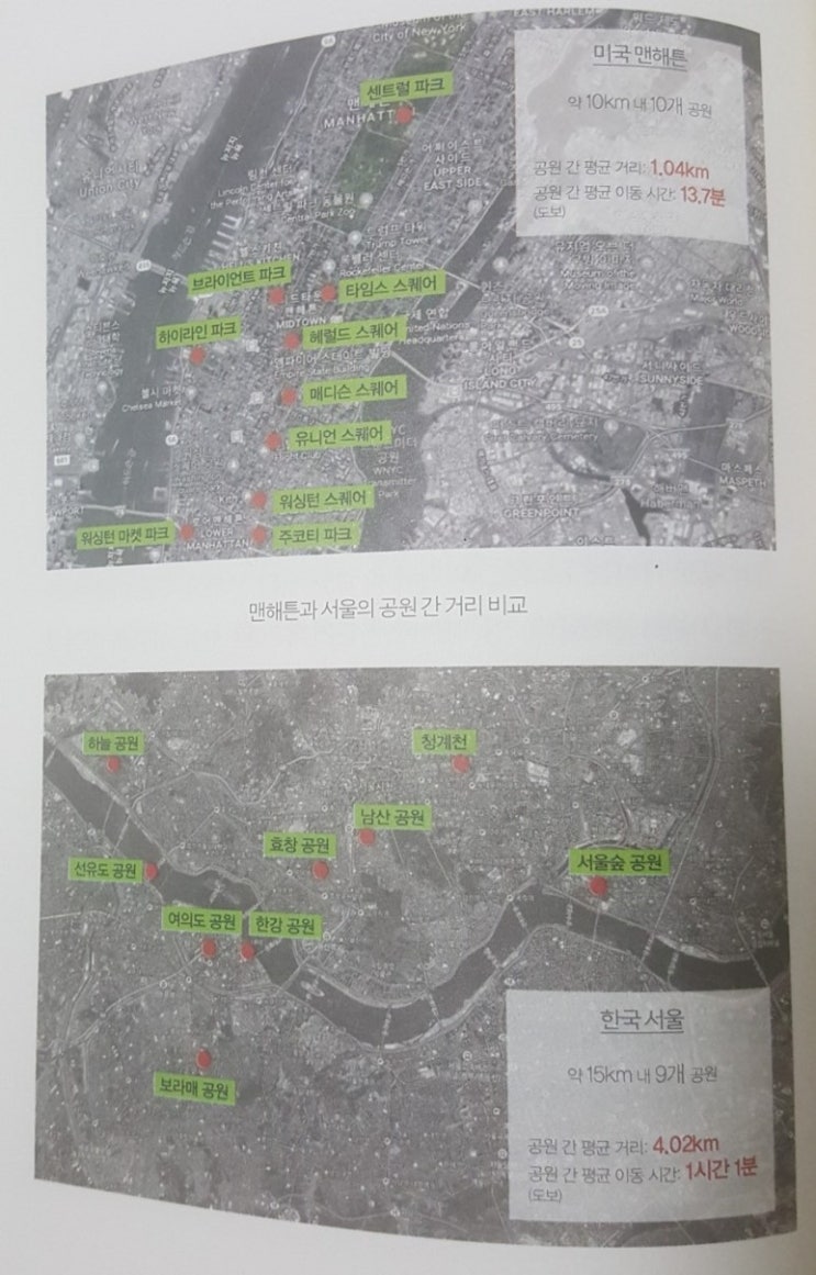  어디서 살 것인가-유현준 작가