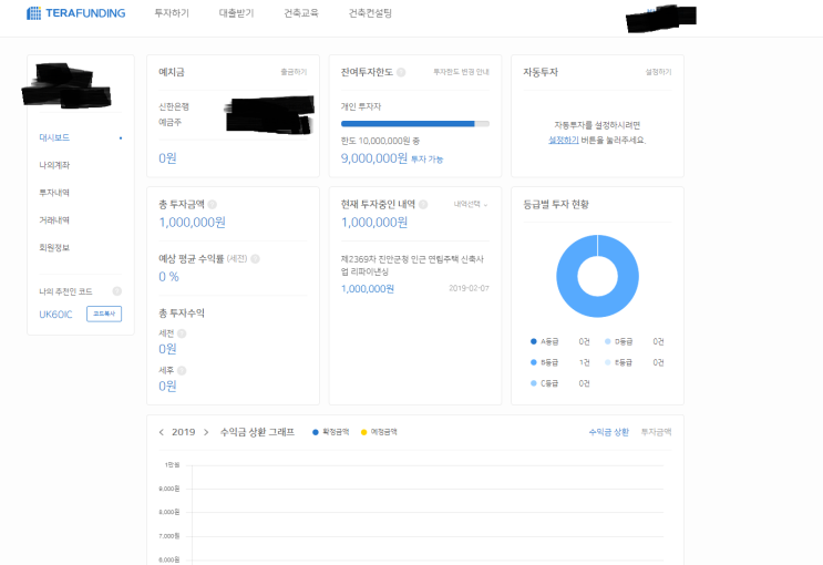  [후기] 테라펀딩 시작