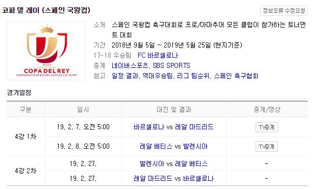  바르셀로나 레알마드리드 중계 엘클라시코 스페인국왕컵 4강 1차전 sbs스포츠 온에어