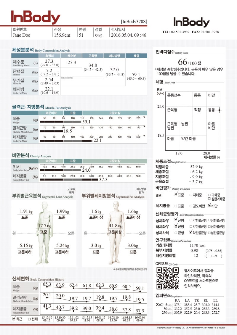 인바디 직원이 알려주는 인바디 보는법 : 네이버 블로그