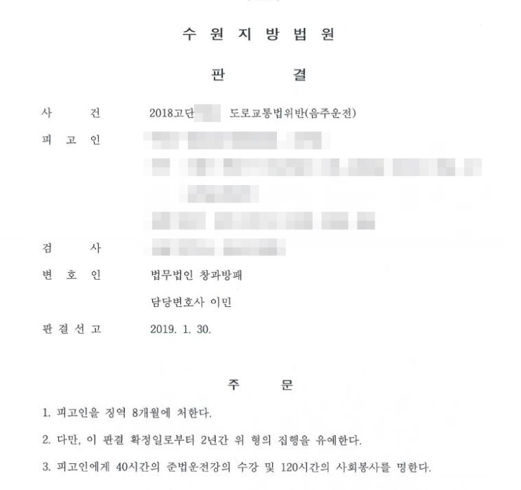 음주사진아웃 징역형의 집행유예 선고사례입니다