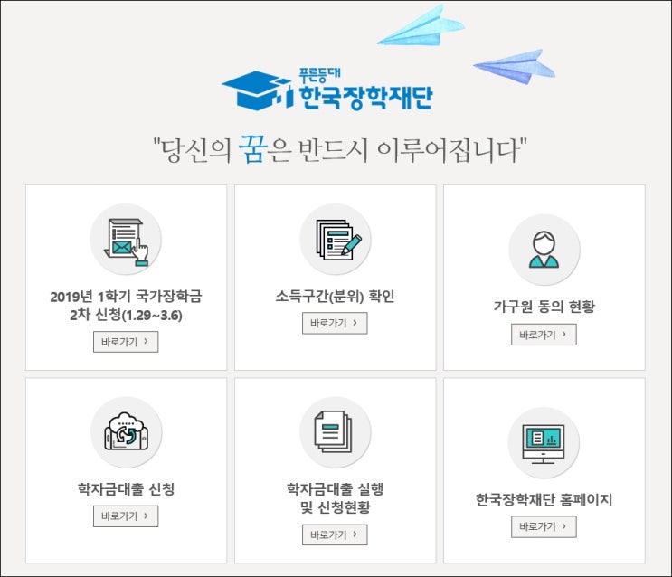  2019년 2차 국가장학금 신청 : 장학금신청기간, 가구원정보제공동의, 가족관계증명서 서류제출