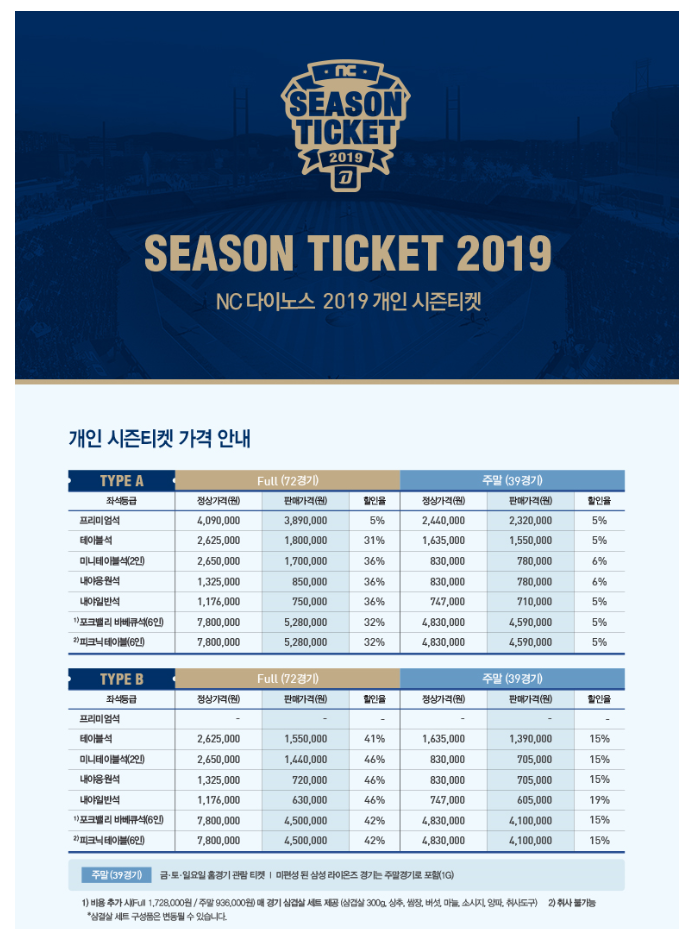 NC다이노스 2019시즌권 예매시작 &창원NC파크좌석배치도~♥