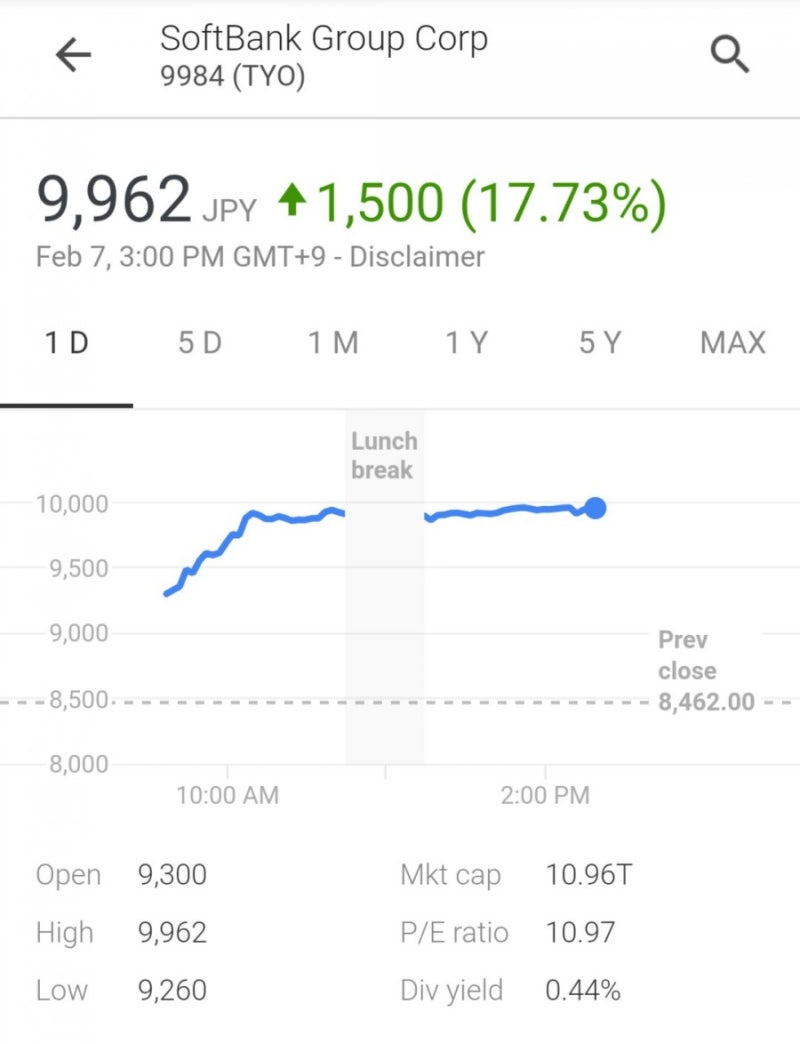 Softbank : 네이버 블로그