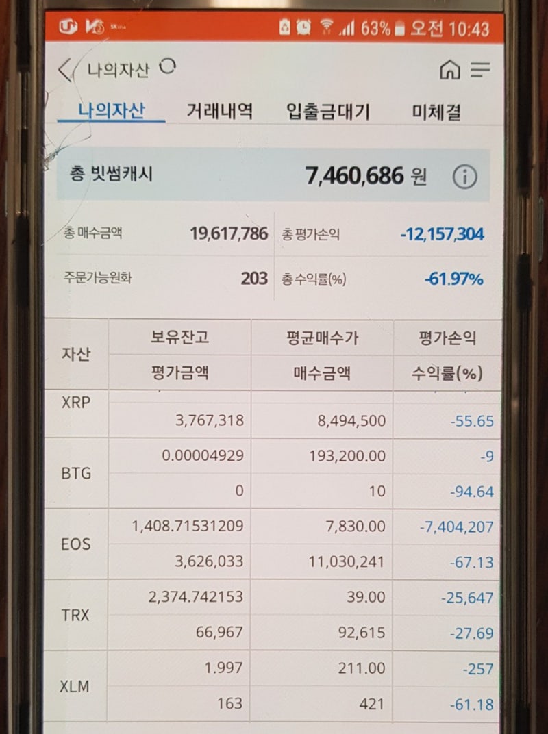 70% 수익률)비트코인 때문에 망했네!블록체인,가상화폐이야기~ : 네이버 블로그