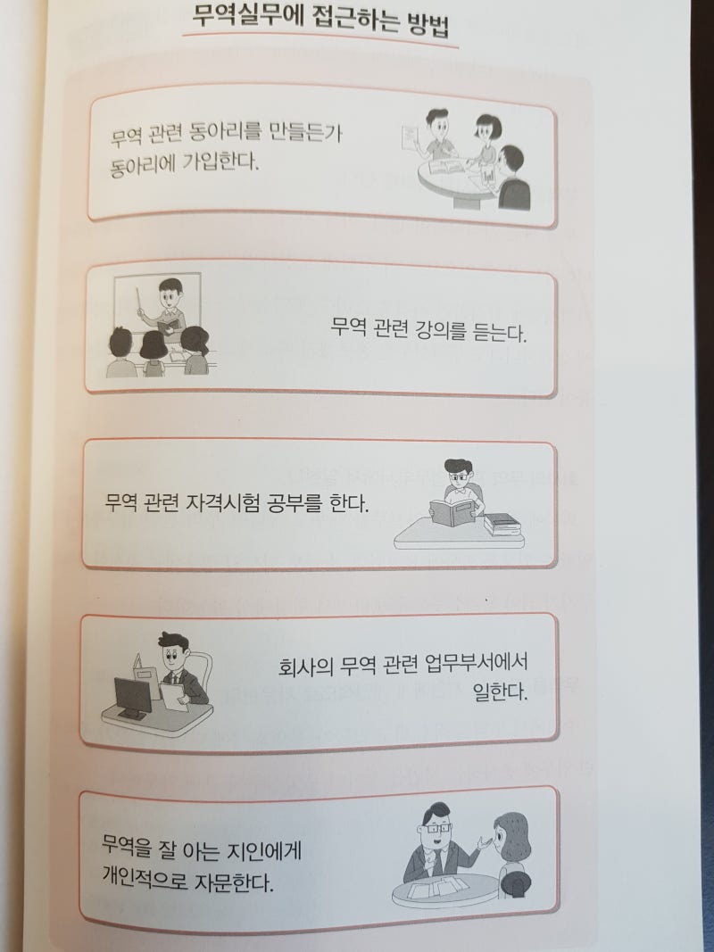 무역실무 정석(권영구 저자) : 네이버 블로그