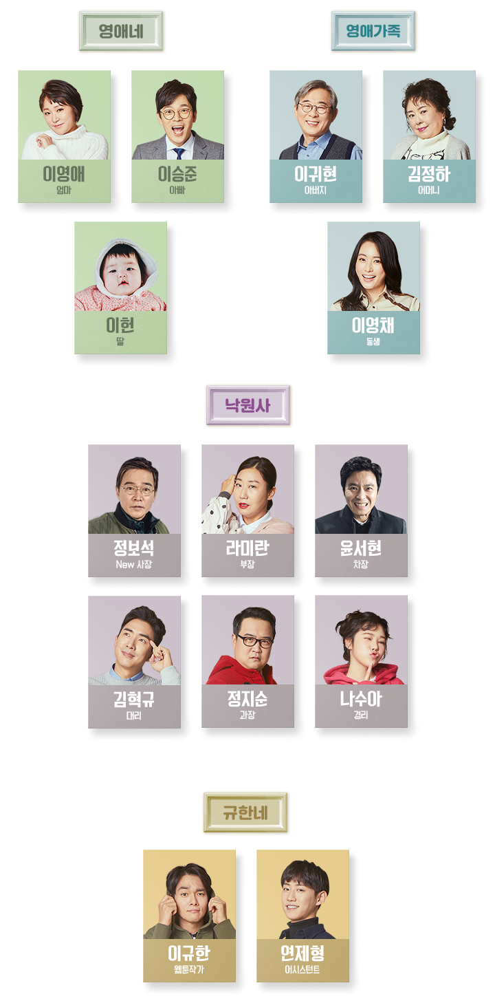  막돼먹은 영애씨 시즌17 인물관계도 몇부작 : 김현숙 이승준