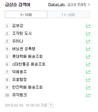  로젠, 대한통운, CJ, 한진 택배배송조회 실검 뭐임?