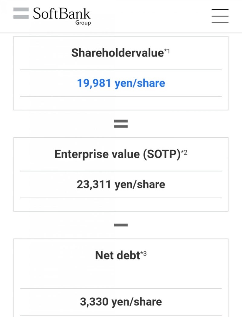 Softbank : 네이버 블로그