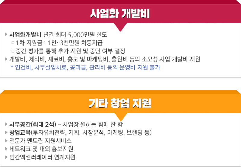 창업비 지원! 청년창업자금 지원사업 창업자 모집 4