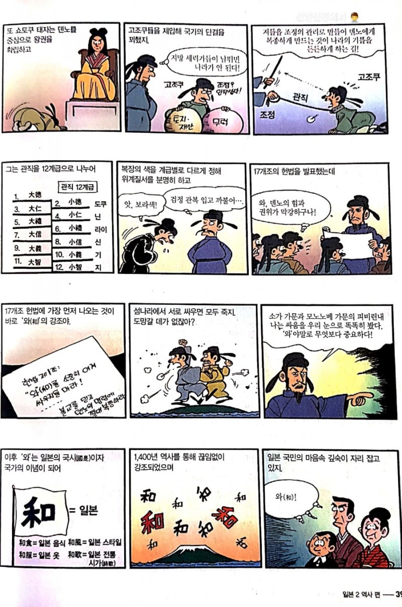 먼나라 이웃나라 일본2 역사편 : 책리뷰 (일본여행가기전 읽고 가세요) : 네이버 블로그 먼나라 이웃나라 일본2 역사편 : 책리뷰 (일본여행가기전 읽고 가세요) : 네이버 블로그