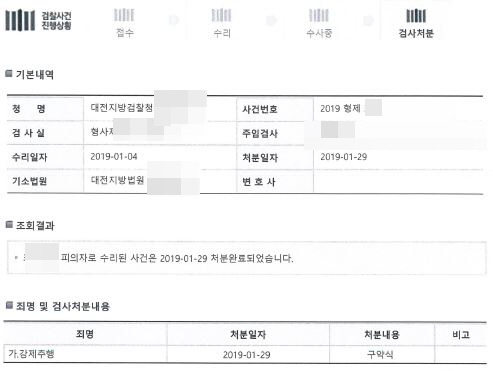  술집 성추행 벌금형 약식기소 사례입니다